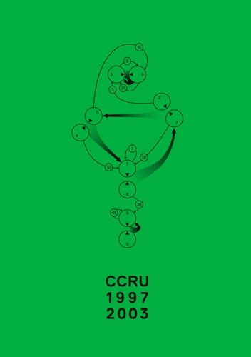 Ccru: Writings 1997–2003 (2017, The MIT Press, Urbanomic)
